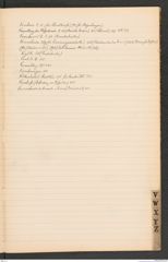 k.k. naturhistorisches Hofmuseum, Index Intendanzakten 1898, Seite 45